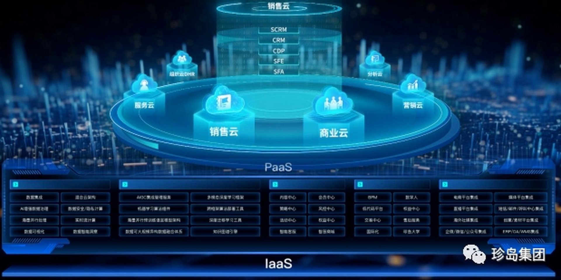 云码星网络科技